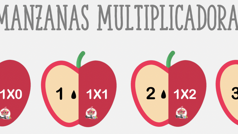 Las manzanas multiplicadoras